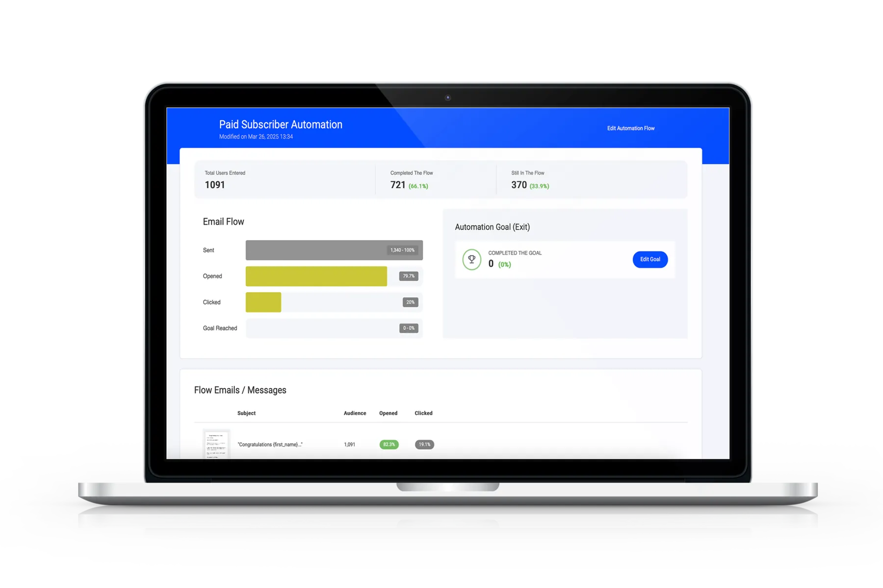 Preview of a custom coaching website built by Erio